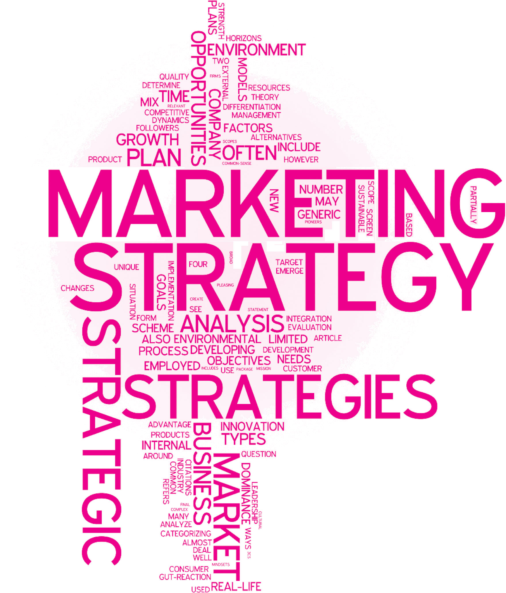Hello & Welcome in a variety of languages from 4 C Marketing Agency in Hampshire’